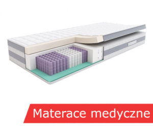 materace medyczne