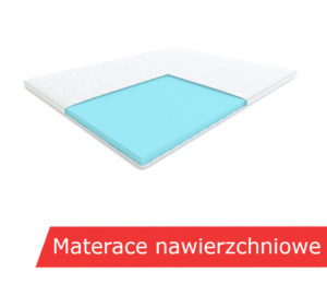 materace nawierzchniowe